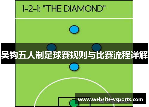 吴钩五人制足球赛规则与比赛流程详解