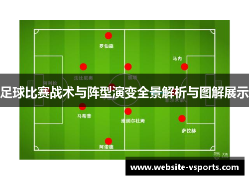 足球比赛战术与阵型演变全景解析与图解展示